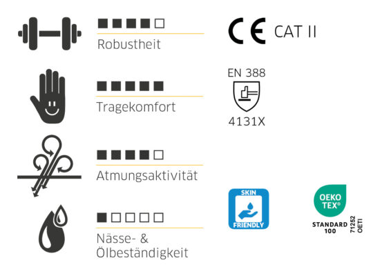 709275_MultiFlex_Sammelgrafik_16